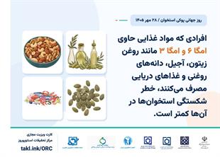 کمپین روز جهانی پوکی استخوان 1405